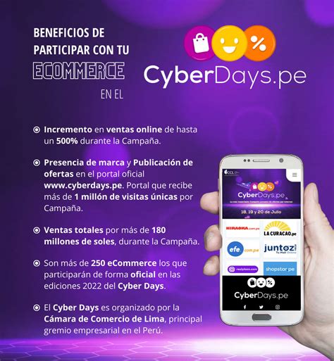 Cyber Days Perú Qué es el Cyber Days