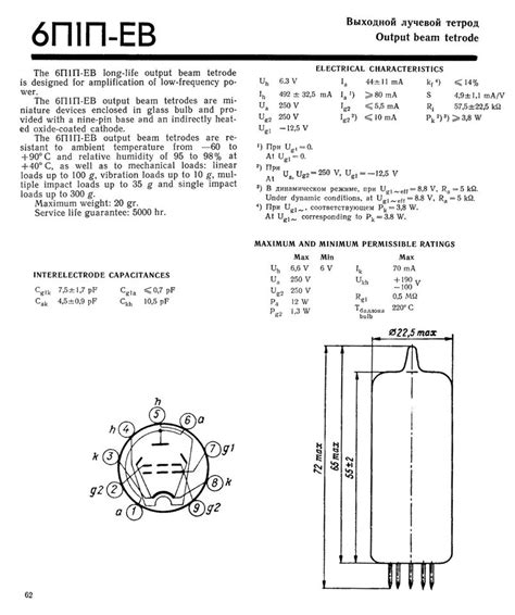 Pcs Aq El P P Ev Svetlana Output Tetrode Tube Same Date