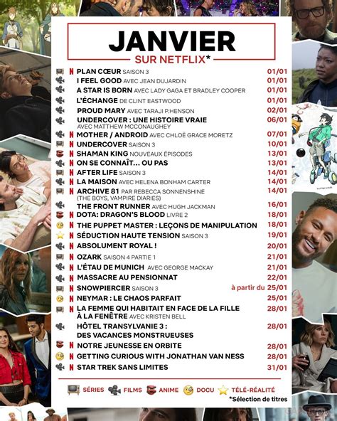 Sorties Netflix Janvier Olwen Aubrette