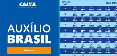 NOVO CALENDÁRIO BOLSA FAMÍLIA FEVEREIRO 2023 SAQUE EXCLUSIVO de R 900