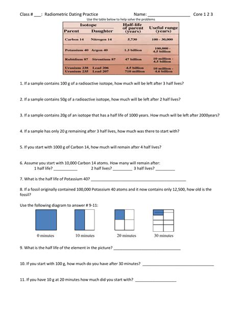 Relative Dating Worksheet Answer Key Brainpop Athens Mutual Student