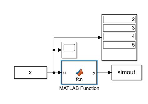 Matlab Reading A Matrix From Workspace And Insert The Values In