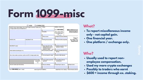 Irs Crypto 1099 Form 1099 K Vs 1099 B Vs 1099 Misc Koinly