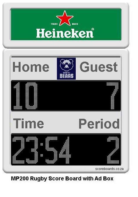 Rugby Scoreboards Electronic Rugby Scoreboard Manufacturer Since