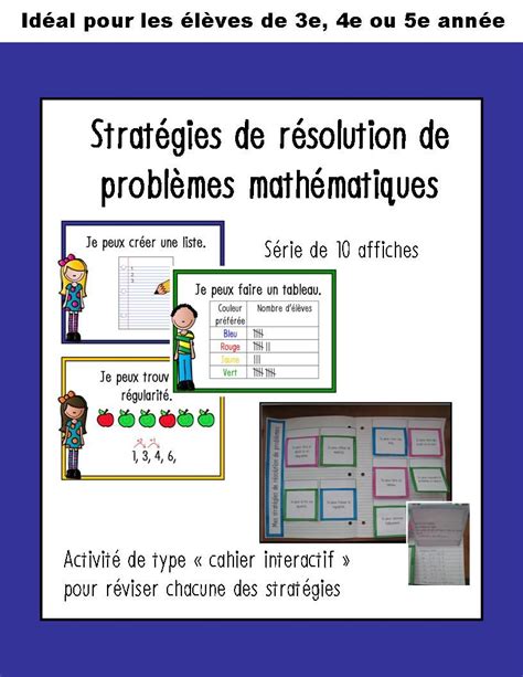 Ensemble D Affiches Et Activit De Type Cahier Interactif Pour