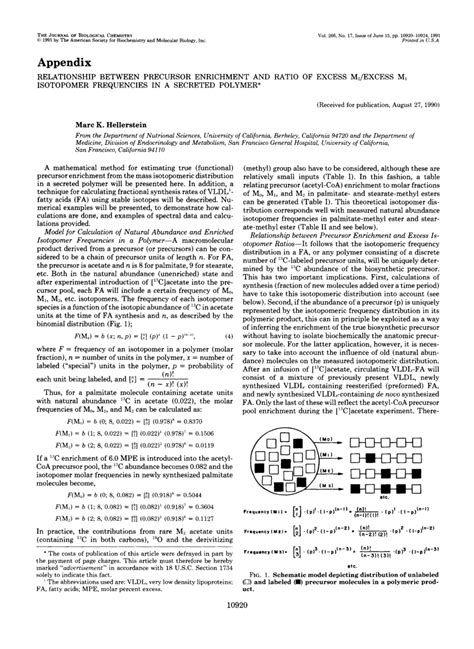 PDF Relationship Between Precursor Enrichment And Ratio Of Excess M2