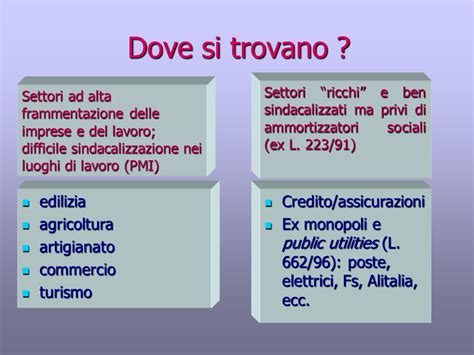 Gli Enti Bilaterali Nel Sistema Italiano Delle Relazioni Industriali