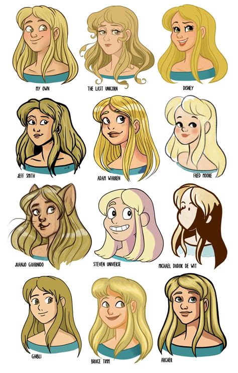 Drawing | Art style challenge, Style challenge, Different art styles