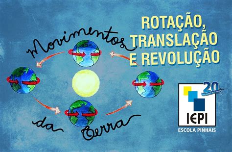 Apos Estudar Sobre Evolução Na Escola Michele Resolveu