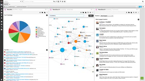 8 Top Social Media Monitoring Tools And Why You Need Them VII Digital