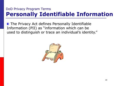 Ppt Tma Privacy Act Refresher Training Powerpoint Presentation Free