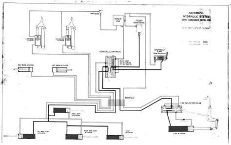 Hydraulic System Schematic