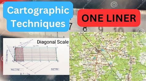 Cartography Scale And Topographical Map Youtube