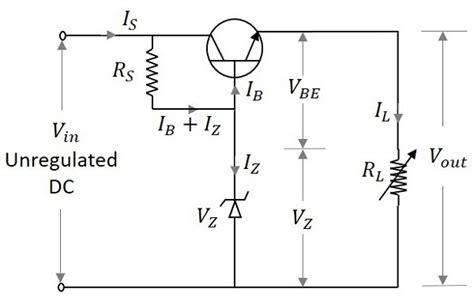 Electronic Circuits Regulators