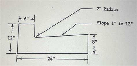 Solved This Is A Concrete Curb And Gutter That Needs To Be 2300 LF