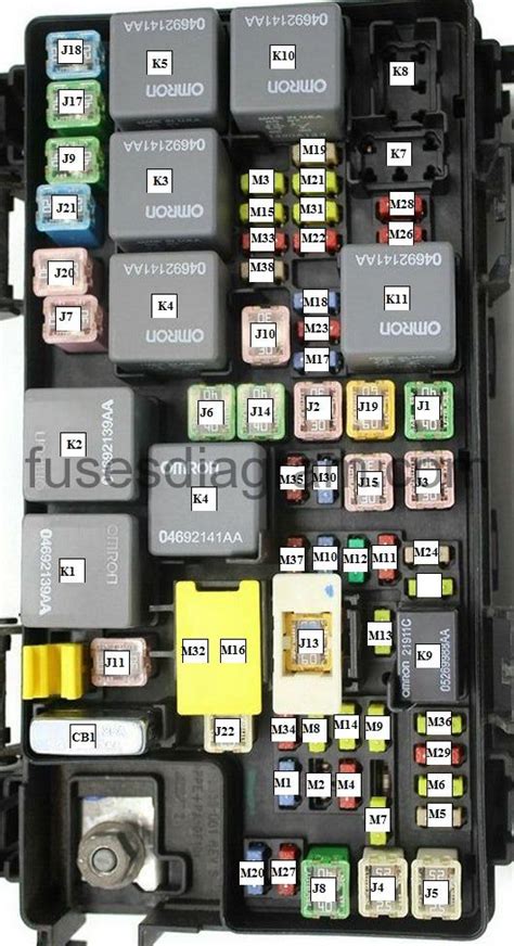 2013 Dodge Avenger Fuse Box Diagrams