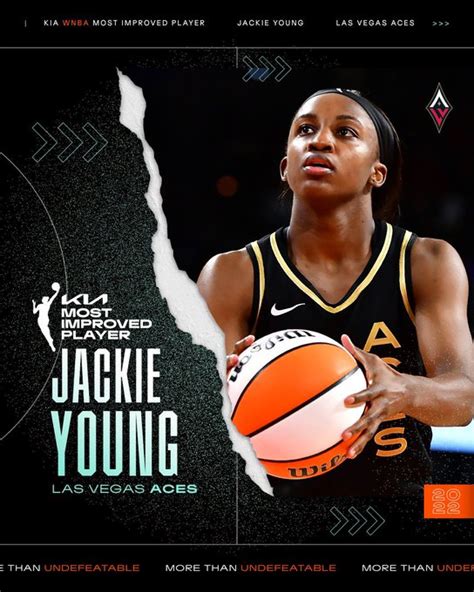 2022 Wnba Season Awards Wnba