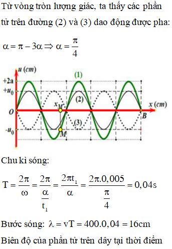 Solved S Ng D Ng H Nh Th Nh Tr N M T S I D Y N H I Ob V I U Ph N