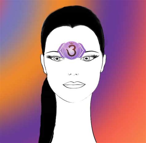 Aprire Il Terzo Occhio Con La Visualizzazione Ajna Chakra