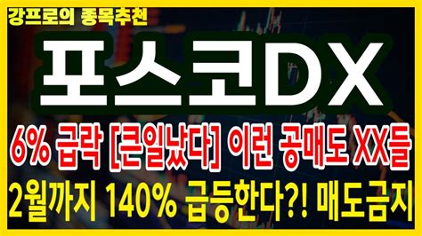 포스코dx 주가 전망 🚨긴급🚨 6 하락 내려가는 이유가 뭘까 매도 시점은 대응 방법 긴급 분석 🔥 2차전지