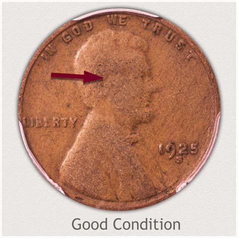 1926 Penny Value | Discover its Worth