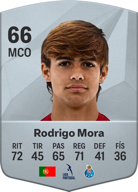 Calificaciones De Futbolista De Rodrigo Mora En Ea Sports Fc™ 25