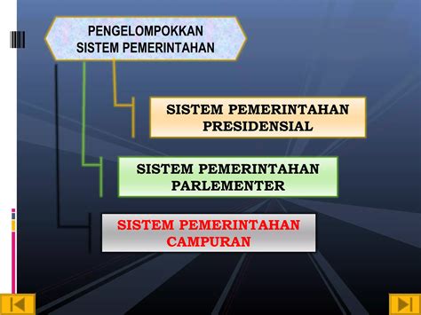 Sistem Pemerintahan Indonesia Ppt