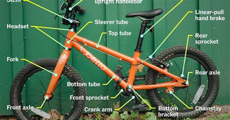 Bmx Bike Parts Diagram