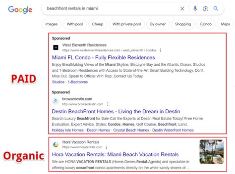 Digital Marketing for Vacation Rentals - Drive More Bookings and ...