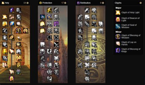 WotLK Classic Paladin Leveling Guide