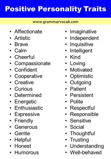 Child Personality Traits List | Negative and Positive - GrammarVocab