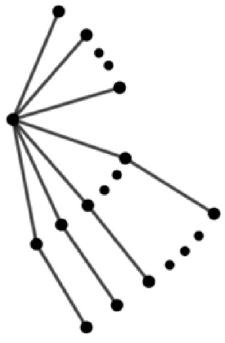 A Spur Tree 2 Maximum í µí±®í µí± ¶ í µí¿ Value Of Trees With Given Download Scientific