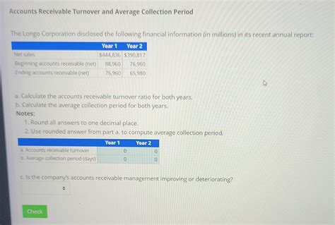 Solved Accounts Receivable Turnover And Average Collection Chegg