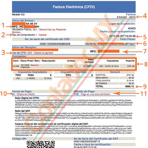 Elementos Tiles Del Cfdi Para Optimizar La Contabilidad E Impuestos