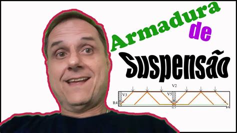 Concreto Armadura De Suspensão Youtube