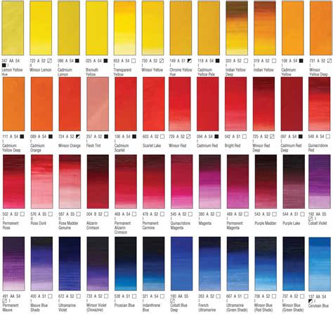 Winsor Newton Artists Oil Colour Ml Colour Series Umistrong Pte Ltd