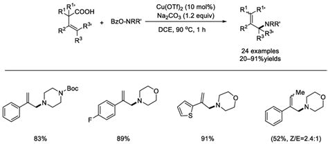 Scheme Copper Catalyzed Decarboxylative Functionalization Of