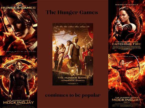 The Hunger Games continues to be popular – Trojan Messenger