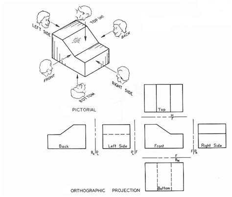 173 best images about Orthographic Drawing on Pinterest