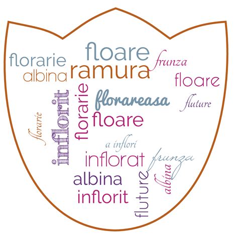 cuvinte jucause  aplicatie pentru cuvinte  forme emalascoala