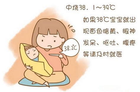 別一來就打針，小孩發燒如何物理降溫？ 每日頭條