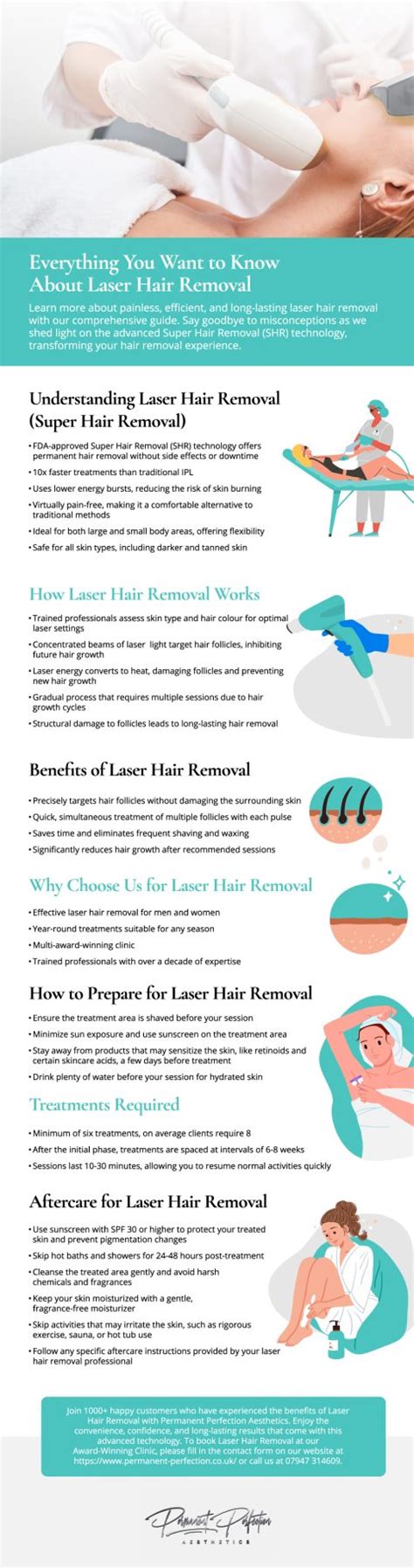 Laser Hair Removal Guide Permanent Perfection Aesthetics