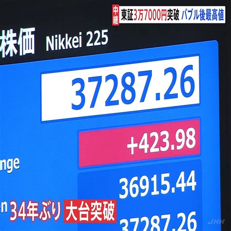 【中継】日経平均、3万7000円突破 アメリカの株高と日銀の発信追い風に 2024年2月9日掲載 ライブドアニュース