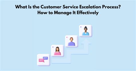 What Is the Customer Service Escalation Process? How to Manage It ...