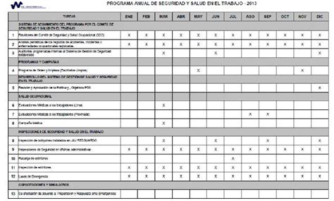 Plan Anual De Seguridad Y Salud En El Trabajo Modelo Clasico