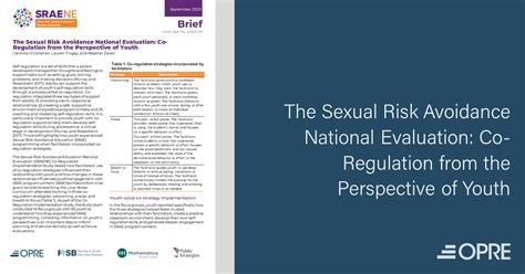 The Sexual Risk Avoidance National Evaluation Co Regulation From The