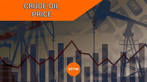 4 Excellent Ways to Boost your Crude Oil Trading Strategies