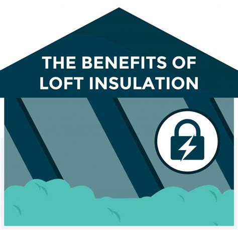 Benefits Of Loft Insulation Archives Loft Storage Rooms Company