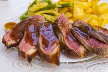 Magret De Canard Au Miel Et Vinaigre Balsamique Tables Auberges