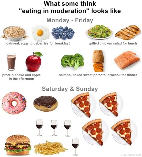 Healthy Eating Means Eating Foods You Like In Moderation Healthy